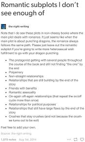 Romantic Subplots That Needs To Be Done Writing Words Book Writing Tips Writing Dialogue Prompts