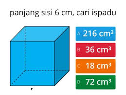 Tahun 5 Matematik Tajuk Ruang Sumber Pengajaran