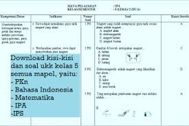 Berikut Adalah Kisi Kisi Dan Soal Ukk Atau Uas Genap Kelas 5 Semester 2 Belajar Ipa Gerak
