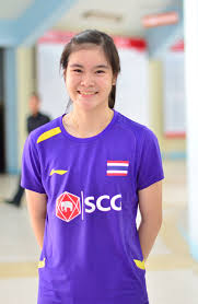 Ratchanok intanon won many awards and honors in recognition of her achievements, below are some of the international prestigious. Busanan Ongbamrungphan Wikipedia