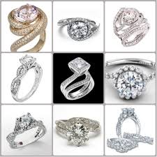 How to Size a Ring - Simple way to Size Your Ring Size