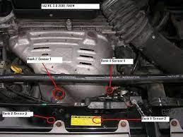 Als je 1 lambdasonde voor de kat hebt dan is dat automatisch bank 1 en de sonde erna idem dito. Toyota Rav4 2 0 Vvti 1 Azfe Lambdasonden Bank 1 Sensor 1 2 Bank 2 Sensor 1 2 Ebay