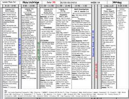 Lesson Plans With The Components Of An Effective Lesson Lesson Plan Templates Lesson Plan Examples Teacher Help