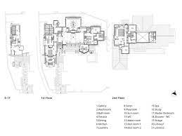 Frank Lloyd Wright Prairie Style Villa