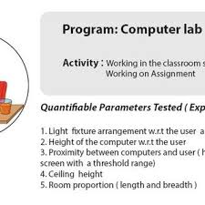 It was broadcast between june and july of 2009. Persona Development Of A Sample User Quantifying The Metrics To Be Download Scientific Diagram