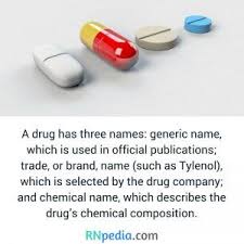 Pin On Natural Remedies