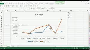 How To Create 2d Line Chart In Ms Excel 2013 Youtube