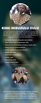 We did not find results for: King Misuzulu Zulu Bio Age Wife Education Latest News