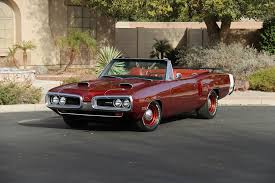 Image result for Crimson 1970 Chrysler