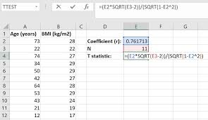 Versatile statistical correlation coefficient calculator online. How To Perform A Pearson Correlation Test In Excel