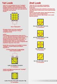 Salah satu rumus menyelesaikan rubik yang mudah untuk dipraktikan 2 Look Oll Dan 2 Look Pll Drummerfan S Go Blog
