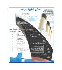 جريدة الجريدة الكويتية مئة عام على غرق السفينة Titanic حالة سينمائية فريدة