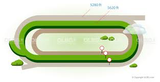 The following 6 races are part of today's belmont park empire 6 make sure to check our free horse picks page for other free horse selections from around the country. Santa Anita Betting Tips Today S Betting Picks For Santa Anita Races Olbg Com