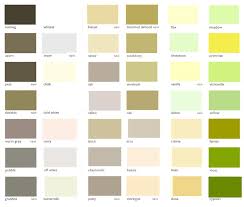 Wood Paint Wood Paint Color Chart