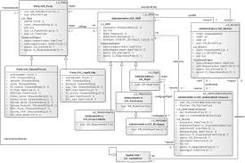 37.000 tahun yang lalu, dua suku tetangga hidup dalam damai. Model Driven Architecture Engineered Land Administration In Conformance With International Standards Illustrated With The Hellenic Cadastre Open Geospatial Data Software And Standards Full Text