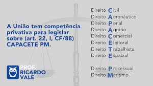 Artigo 5º da constituição federal. Como Estudar Direito Constitucional Para Concursos