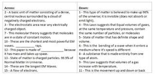 For the quiz, you need to know what happens to matter in an ecosystem and also. Matter And Energy Crossword Puzzle By Science From Murf Llc Tpt