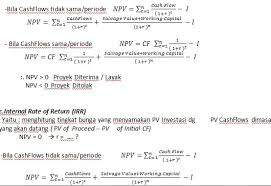 Check spelling or type a new query. Rock N Rolls Manajemen Keuangan Capital Budgeting