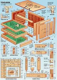 See more ideas about japanese puzzle box, puzzle box, japanese. Diy Woodworking Business 5000 Pdfs 3 Dvd Plans Blueprint Survival Camping Guides Eur 11 68 Picclick Fr