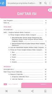 Prakarya kelas 9 semester 1 pdf. Prakarya Smp Kelas 9 Revisi 2018 Bs For Android Apk Download