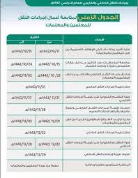 وتكون التهوية بواسطة المروحة المزود بها المدفئ التي تعمل بشكل منفصل عن طريق تحريك الهواء الداخلي بالإضافة إلى النوافذ الجانبية. ØªØ³Ø¬ÙŠÙ„ Ø±ØºØ¨Ø§Øª Ø­Ø±ÙƒØ© Ù†Ù‚Ù„ Ø§Ù„Ù…Ø¹Ù„Ù…ÙŠÙ† Ø§Ù„Ø®Ø§Ø±Ø¬ÙŠ ÙˆØ§Ù„Ø¯Ø§Ø®Ù„ÙŠ Ø¹Ø¨Ø± ÙØ§Ø±Ø³ Ù…ÙƒØ© Ù†ÙŠÙˆØ²