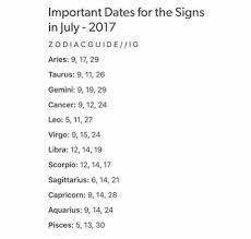 Boiii My Birthday Is The 14th However Think That Cancerians Should Have An Important Date Of The 14th Xd Zodiac Signs Zodiac Signs Cancer My Zodiac Sign