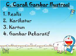 Karikatural yaitu merubah bentuk (deformasi). Contoh Corak Gambar Realis Ideku Unik