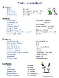 Best Way To Learning Spanish Here Http Espanishlessons Ninja Beginnersspanish Spanishlessons Spanish Basics Learning Spanish Spanish Lessons For Kids