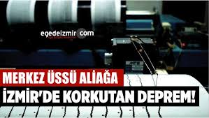 Toplam 352 i̇zmir deprem son dakika haberi bulunmuştur. Izmir Aliaga Da Korkutan Deprem Son Depremler Ege De Izmir Haber Ege Haber Izmir Haberleri Ege Haberleri Son Dakika Izmir Torbali Haberleri Buca Bornova Karsiyaka