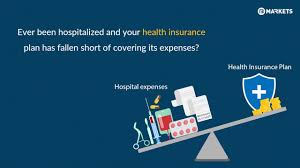To begin with, let us understand what exactly this document is. Buy Health Insurance Top Up Plans Starting At Just Rs 116 Finserv Markets