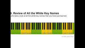 Sometimes it's happy or whimsical. Free Online Piano Lessons Learn How To Play Piano
