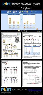 Students Learn How To Predict Limiting Reactants In Chemical Equations But They Just Think The Chemistry Lessons Science Teaching Resources High School Science