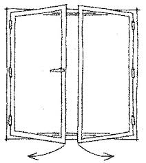 Fenetre Et Porte Fenetre Bien Les Choisir Cote Maison