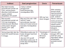 Cardiologi dan pulmologi (15 soal). Pembahasan 5 Soal Ukdi Ukmppd Sesi 1 Koas2doctor