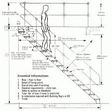 Remarkable Steel Staircase Dimensions Layout Terms Industrial Platforms Guide Pic 44 Staircase Dimensions Steel Staircase Stairs Design