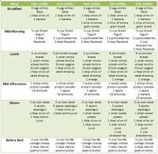 Pin On Clean Living