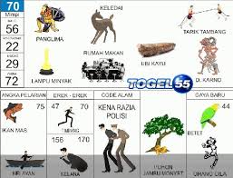 Hari Ini Kami Akan Berikan Prediksi Togel Jitu Keluaran Sydney Selasa 03 July 2018 Untuk Keesokan Harinya Penasaran Dengan Pre Singapura Lampu Minyak Ikan Mas
