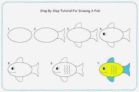 From the variety of easy drawing pictures given here, you can click on any picture to navigate to the page containing detailed steps on how to draw from the list of how to draw step by step pictures given here select your kids favorite ones to make them learn drawing. How To Draw A Fish Step By Step For Kids Drawing For Kids Fish Drawing For Kids Fish Drawings