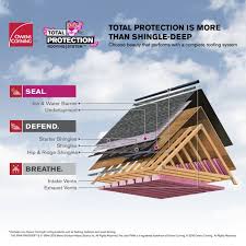 We did not find results for: Buy Owens Corning Supreme Autumn Brown Traditional 3 Tab Roofing Shingles