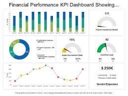 Below the spreadsheet area you can find some. Top 35 Kpi Dashboard Templates For Performance Tracking The Slideteam Blog