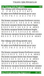 Lagu yg diminta kan dari pulau dan benua tapi gak apa apa , karena aku cari di google juga gk ada kok 4. Not Angka Lagu Dari Pulau Dan Benua Lirik Lagu Dari Pulau Dan Benua Lirik Lagu Terbaru Ria In Excelsis Deo Glo Mariam Majeed