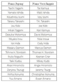 Maybe you would like to learn more about one of these? 7 Anime Yang Mengalami Perubahan Nama Karakter Ketika Tayang Di Luar Jepang Page 5 Kaskus