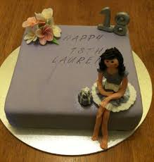 Sweet samantha nj cake baking class, custom cake design, baking birthday parties nj, wedding cakes nj. 80 Trending Birthday Cake Designs For Men Women Children I Fashion Styles