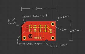 The tmc2130 is a high performance driver ic for two phase stepper motors. Github Carlcalderon Tmc2130 Breakout Board Breakout Board For Trinamic Tmc2130 Stepper Motor Drivers