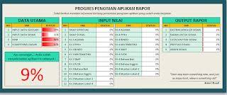 Windows 7 atau windows 8 2. Aplikasi Raport Kurikulum 2013 Smk Tkj