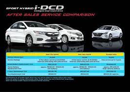 Jika bateri hybrid tak tahan panas. Was Was Mahu Beli Kereta Hibrid Honda Malaysia Beri Waranti Bateri Hingga 8 Tahun