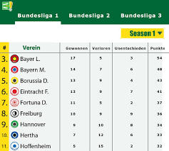 Bitte beachten, das die 1. Kickerquizduell Die Coole Kickerapp