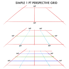 Download this file and unzip it. Kill Art Block With The 1 Point Perspective Grid Kill Art Block Now