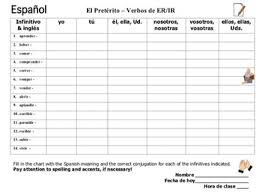 Spanish Preterit Er Ir Verbs Conjugation Chart 14 Regular Verbs