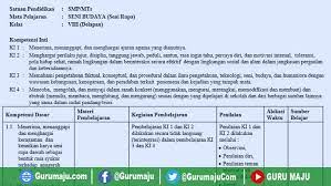 Rencana pelaksanaan pembelajaran rpp smpmts kelas vii k13. Silabus Seni Budaya Smp Kelas 8 Kurikulum 2013 Revisi Terbaru Guru Maju